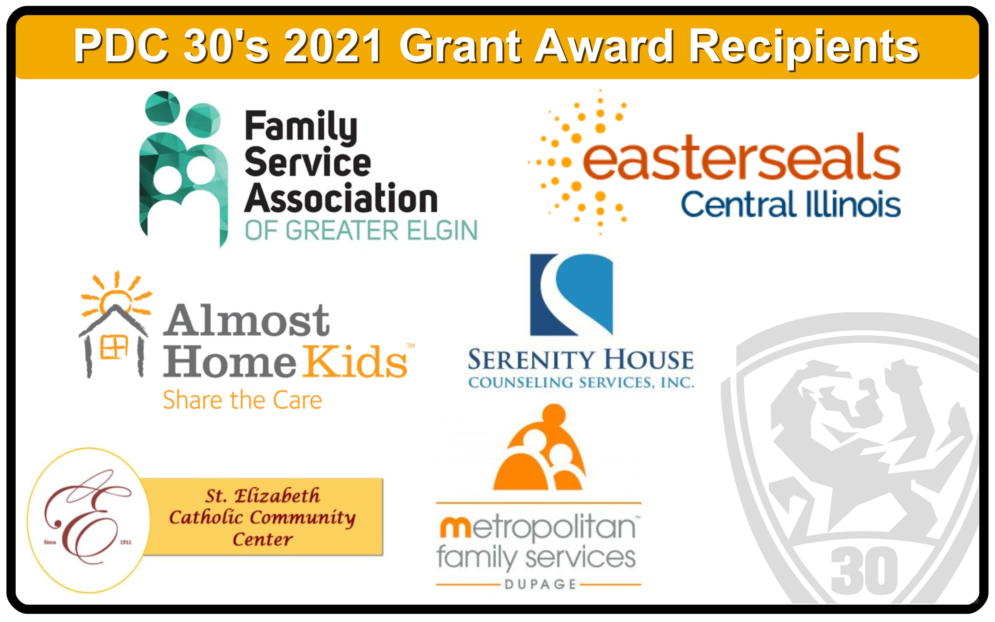 2021 Grant Awards Painters District Council No. 30